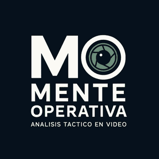 Mente Operativa: Operación Ingles